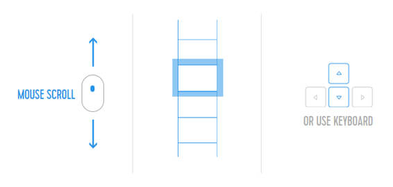 Mouse wheel or keyboard controll of the page