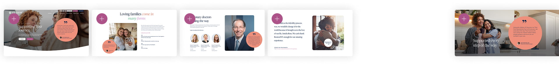 Publishing Made Easy