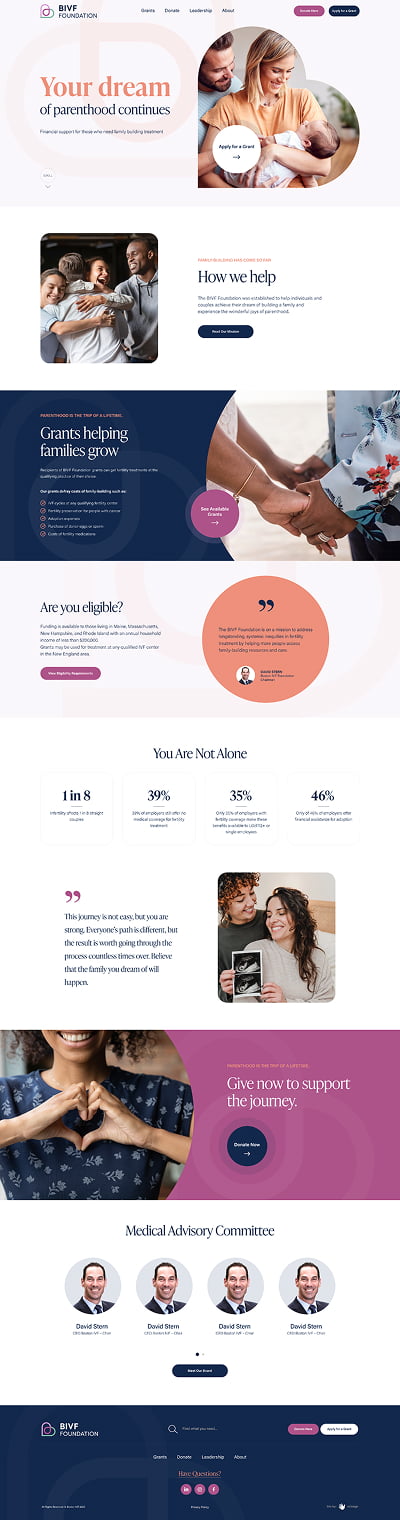 Boston IVF Foundation